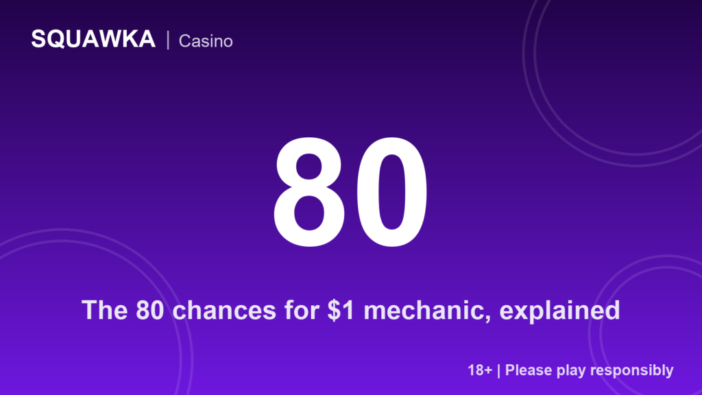 The 80 chances for $1 mechanic, explained