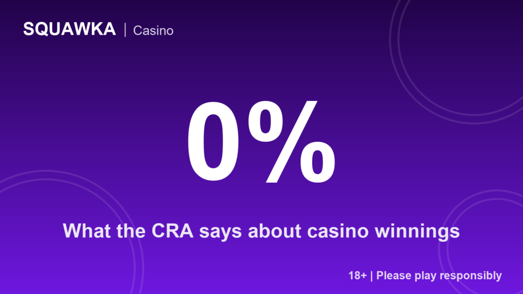 What the CRA says about casino winnings
