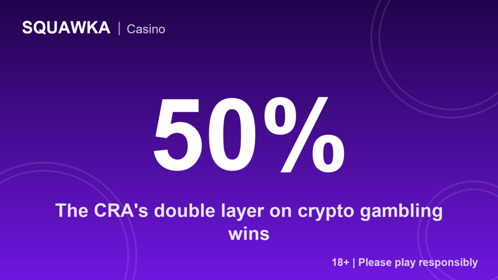 The CRA's double layer on crypto gambling wins