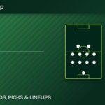 Norway vs England World Cup 2026 quarterfinal preview