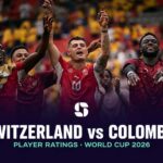 Switzerland players celebrate after beating Colombia on penalties to reach the World Cup 2026 quarter-finals.