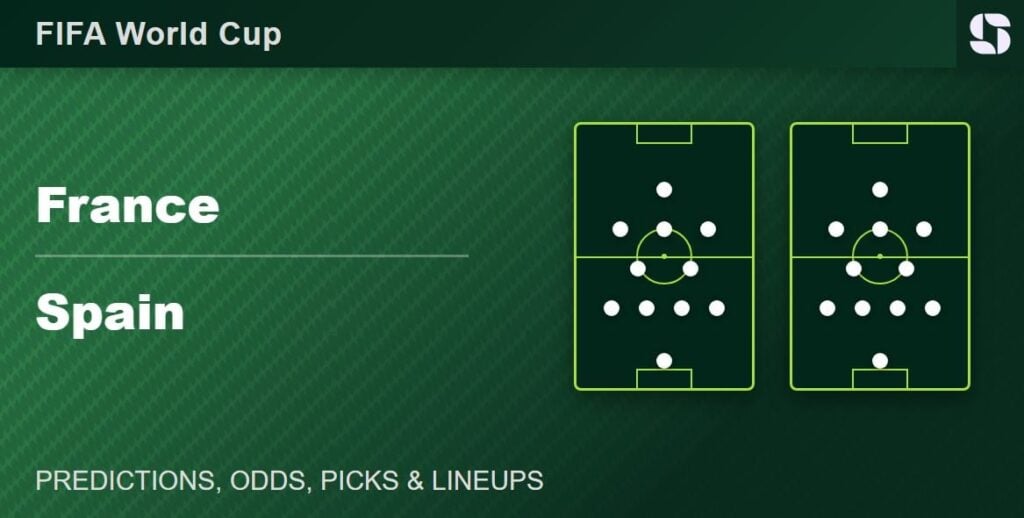 France vs Spain World Cup 2026 semi-final match preview