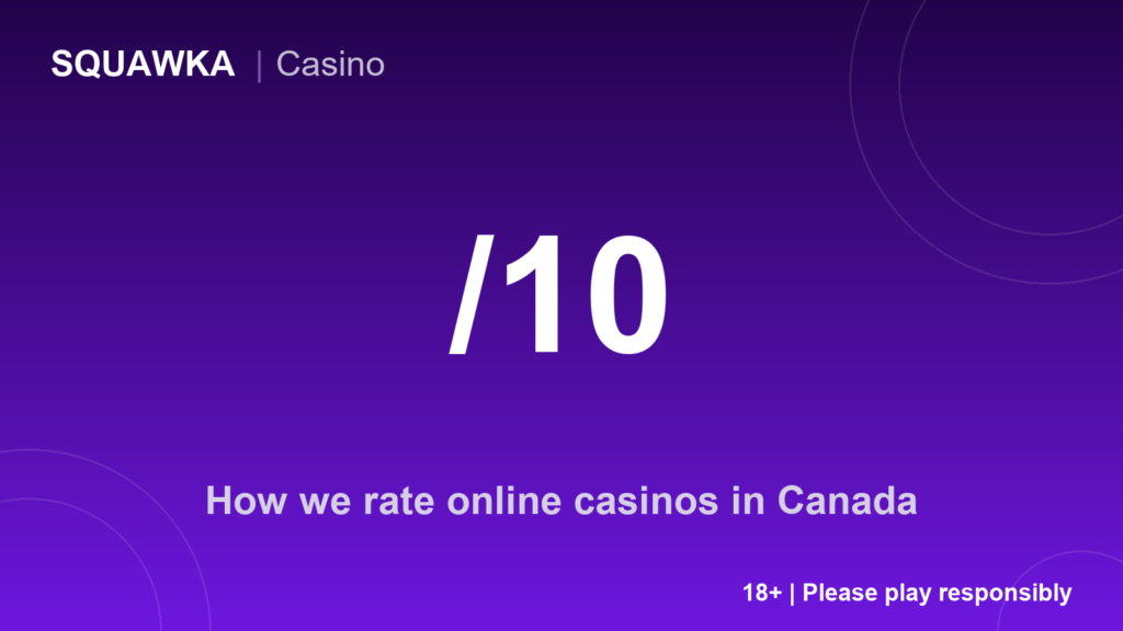 Scored out of ten: how we rate online casinos in Canada