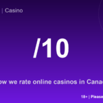 Scored out of ten: how we rate online casinos in Canada