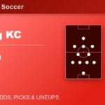 Sporting KC vs Houston Dynamo: Predictions, Picks, Odds & Lineups