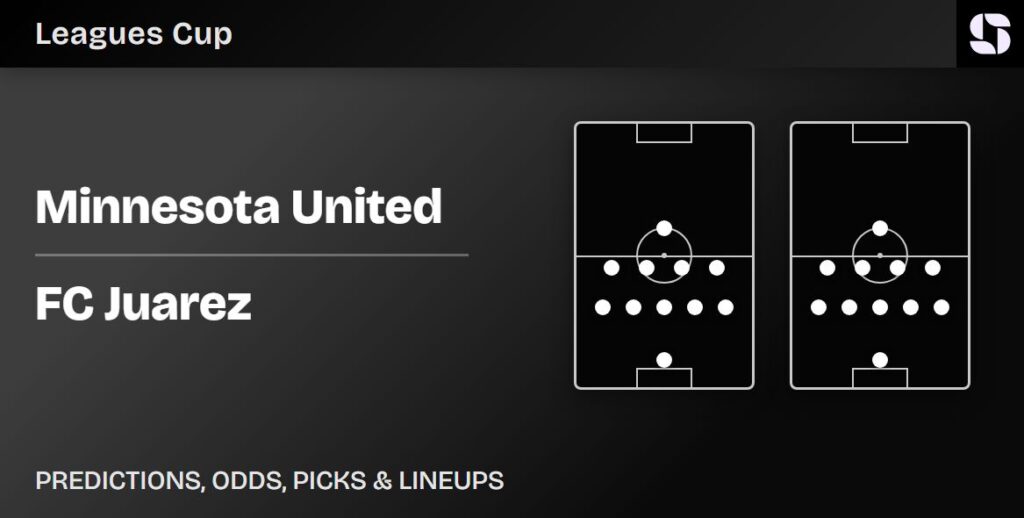 Minnesota United vs FC Juarez predicted lineups Leagues Cup