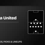 Minnesota United vs FC Juarez predicted lineups Leagues Cup