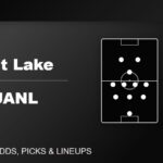 Real Salt Lake vs Tigres UANL predicted lineups Leagues Cup