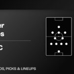 Vancouver Whitecaps vs Atlante FC predicted lineups Leagues Cup