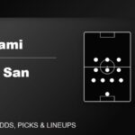 Inter Miami vs Atletico San Luis predicted lineups Leagues Cup