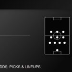LAFC vs Chivas predicted lineups Leagues Cup