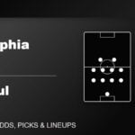 Philadelphia Union vs Cruz Azul predicted lineups Leagues Cup