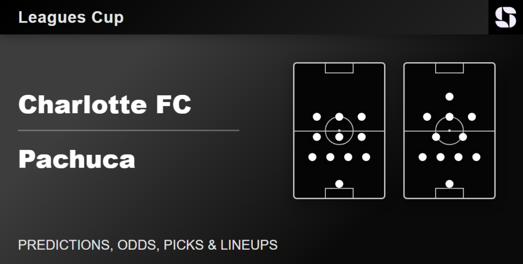 Charlotte FC vs Pachuca predicted lineups Leagues Cup