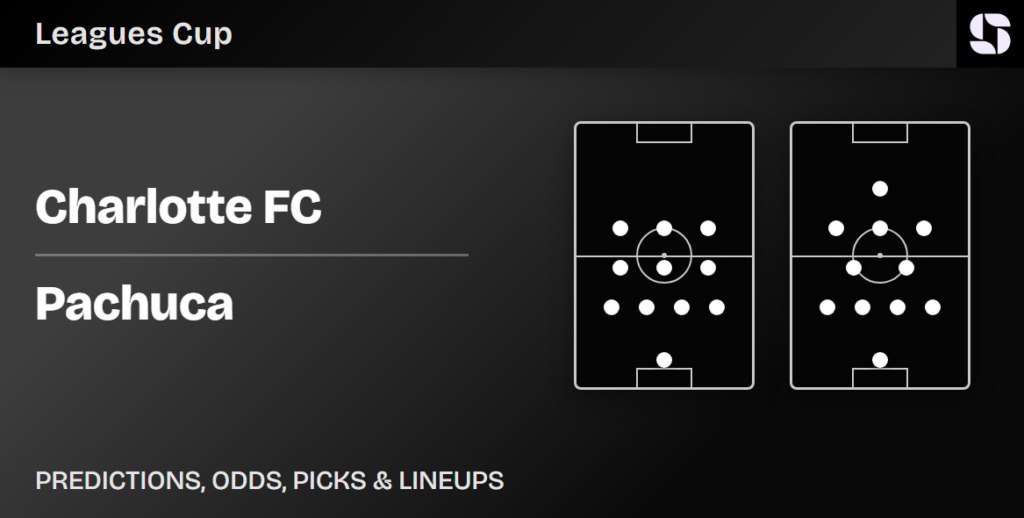 Charlotte FC vs Pachuca predicted lineups Leagues Cup