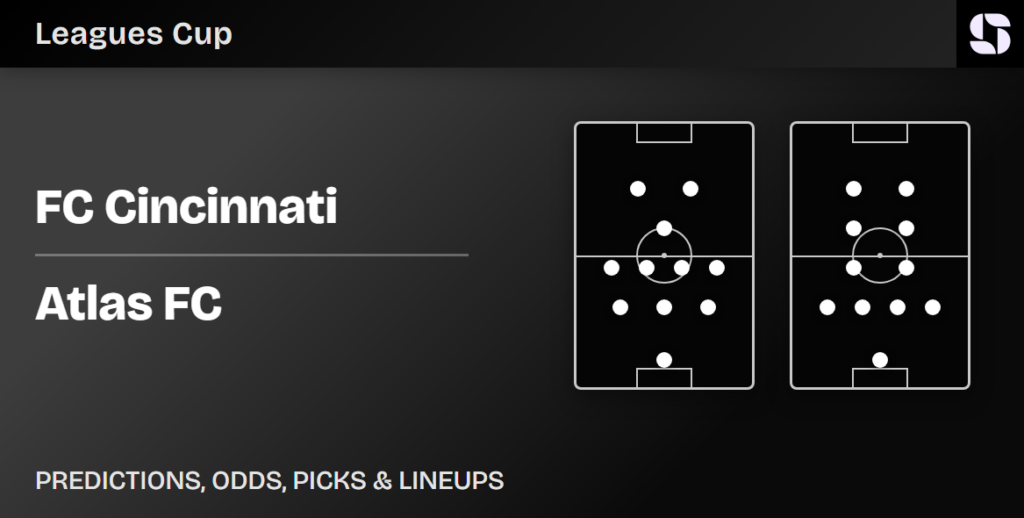 FC Cincinnati vs Atlas FC predicted lineups Leagues Cup
