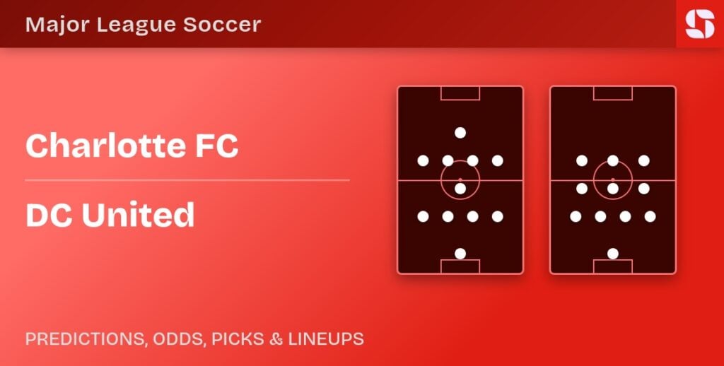 Charlotte FC vs DC United predicted formations