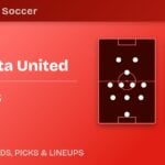 Minnesota United vs FC Dallas predicted formations