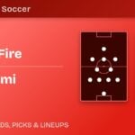 Chicago Fire vs Inter Miami predicted formations