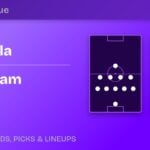 Aston Villa vs Nottingham Forest predicted formations