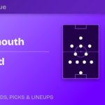 Bournemouth vs Brentford predicted formations
