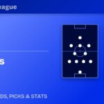 Lille vs Real Betis predicted formations