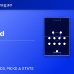 Borussia Dortmund vs Villarreal predicted formations