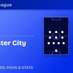Porto vs Manchester City predicted formations