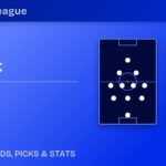 Stuttgart vs Viking predicted formations