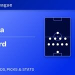 Barcelona vs Feyenoord predicted formations