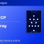 Sporting CP vs Galatasaray predicted formations