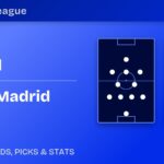 Liverpool vs Atletico Madrid predicted formations