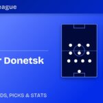 PSV vs Shakhtar Donetsk predicted formations