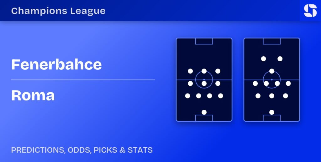 Fenerbahce vs Roma predicted formations