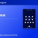 Fenerbahce vs Roma predicted formations