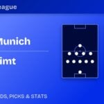 Bayern Munich vs Bodø / Glimt predicted formations