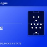 Como vs RB Leipzig predicted formations