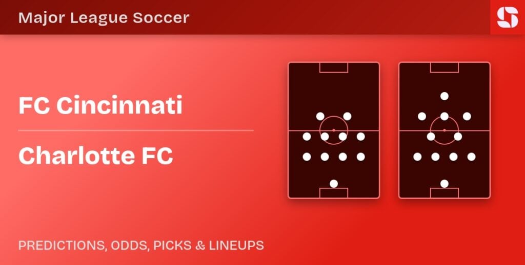 FC Cincinnati vs Charlotte FC predicted formations