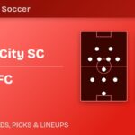 St. Louis City SC vs Toronto FC predicted formations