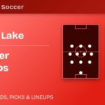 Real Salt Lake vs Vancouver Whitecaps predicted formations