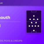 Bournemouth vs Liverpool predicted formations