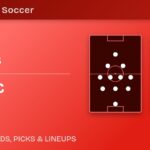 FC Dallas vs Austin FC predicted formations