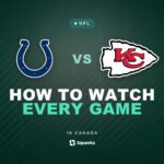 How to watch Indianapolis Colts vs Kansas City Chiefs in Canada on CTV, TSN or DAZN in Week 2 of the 2026 NFL season