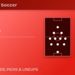 FC Dallas vs LAFC predicted formations