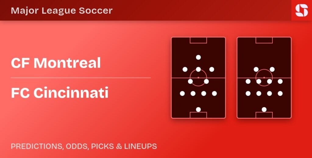 CF Montreal vs FC Cincinnati predicted formations