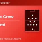 Columbus Crew vs Inter Miami predicted formations