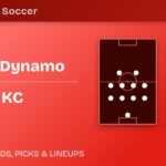 Houston Dynamo vs Sporting KC predicted formations