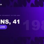 The oldest NHL player in 2026-27 is Brent Burns of the Colorado Avalanche at 41
