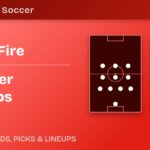 Chicago Fire vs Vancouver Whitecaps predicted formations