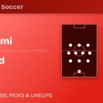 Inter Miami vs DC United predicted formations