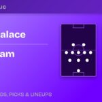 Crystal Palace vs Nottingham Forest predicted formations